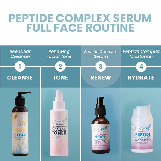 Collagen Peptide Serum - Anti Aging Collagen Serum for Face, Skin Brightening, Reduces Fine Lines & Wrinkles, Heals and Repairs Skin, Microneedling Serum with Hyaluronic Acid (2 oz)